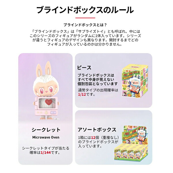 楽天市場】【Picnic】正規品 POP MART Labubu THE MONSTERS Wacky Mart