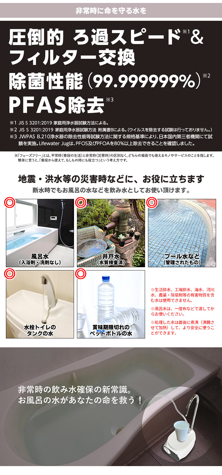 楽天市場】【5％OFFクーポン】【クーポン特典付】ライフウォーター