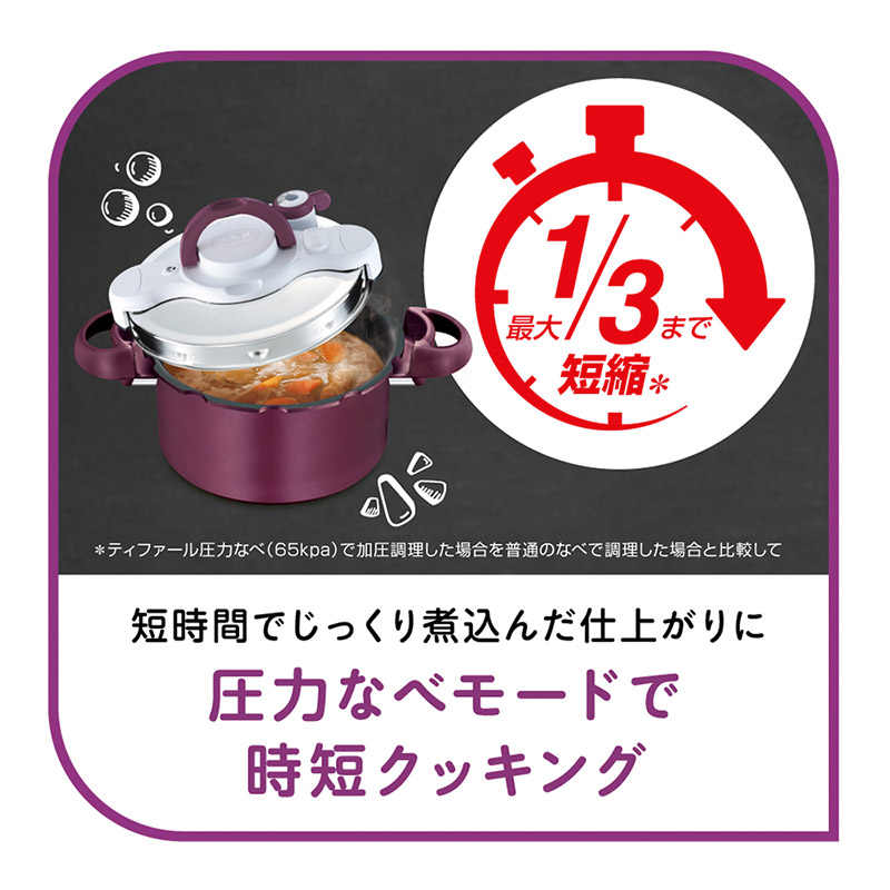 楽天市場】【LINEお友達で最大330円クーポン】ティファール T-fal 圧力