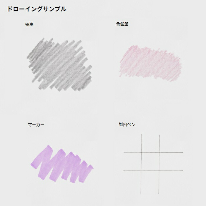 楽天市場】KMK ケントボード SS 2mm B3 1枚入り MUSE ミューズ 高級