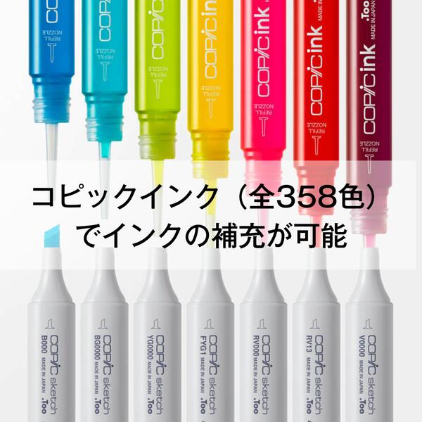 楽天市場】コピック スケッチ 36色セットスタンダード COPIC スケッチ
