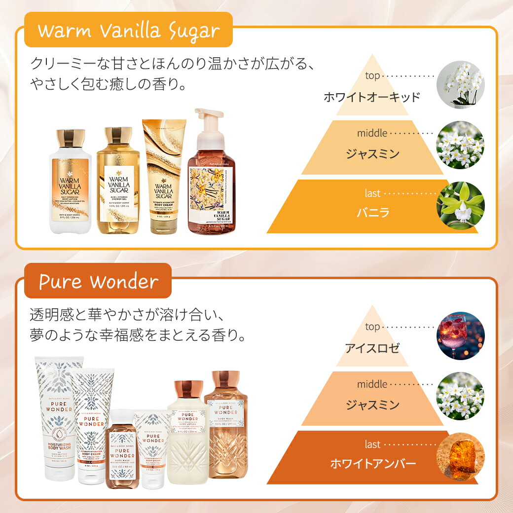 楽天市場】バス&ボディワークス ウォールフラワー フレグランスプラグ