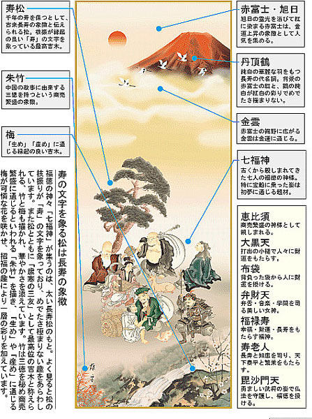 楽天市場】【マラソン限定クーポン】 【楽天ランキング1位獲得】掛け軸