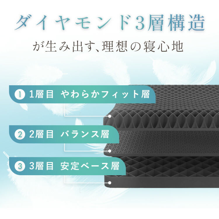 楽天市場】【医師推薦】ダイヤモンド格子 三層構造 快眠枕 選べる硬さ