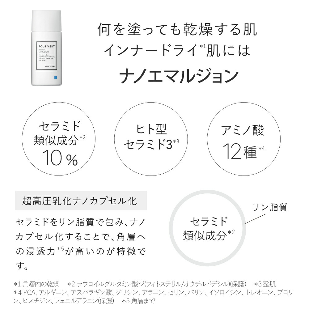 楽天市場】乳液 セラミド 楽天ベストコスメ2023 殿堂入り 高保湿