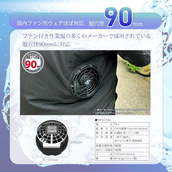 楽天市場】2025年モデル クロスファン イーエックス スターターセット