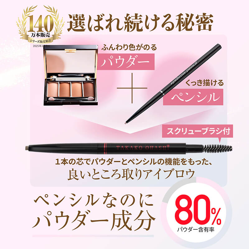 楽天市場】パウダースリムアイブロウ ロングラスティングEX 全2種