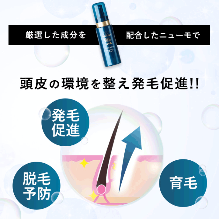 楽天市場】【公式】ニューモ 75ml育毛剤 送料無料 4本セット 養毛剤 発