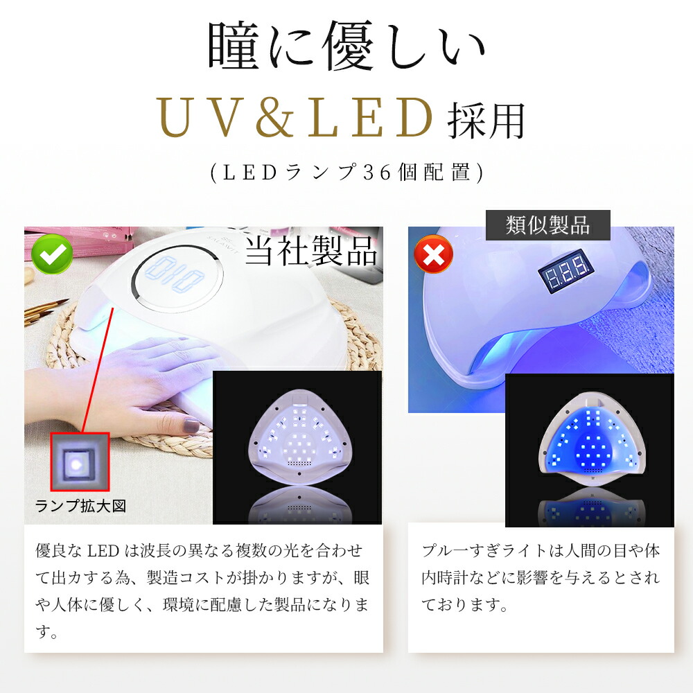 楽天市場】【楽天1位獲得・高評価☆4.66！】 LED UV ネイルライト 48W