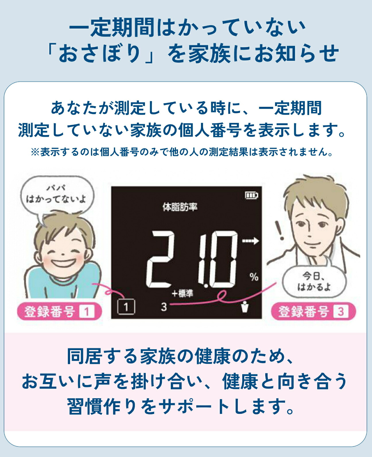 楽天市場】タニタ 体重計 体組成計 体脂肪計 BC-332L スマホ アプリ