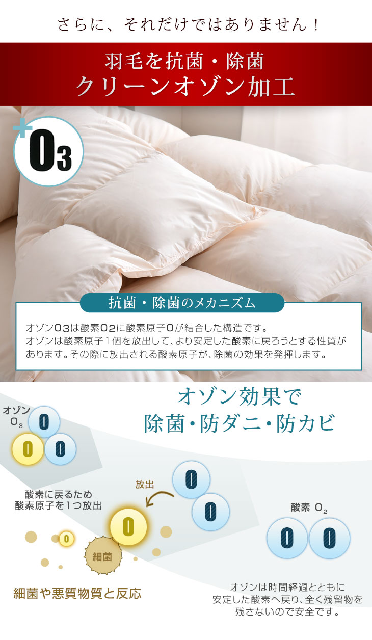 楽天市場】【クリアランス!更に本日クーポン3%引】 羽毛布団 ダウン