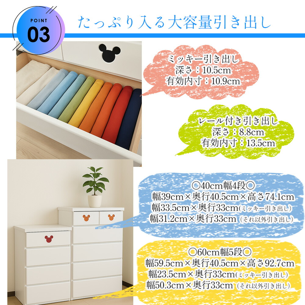 楽天市場】［マラソン中5％OFFクーポン］ ミキット | ディズニー 日本