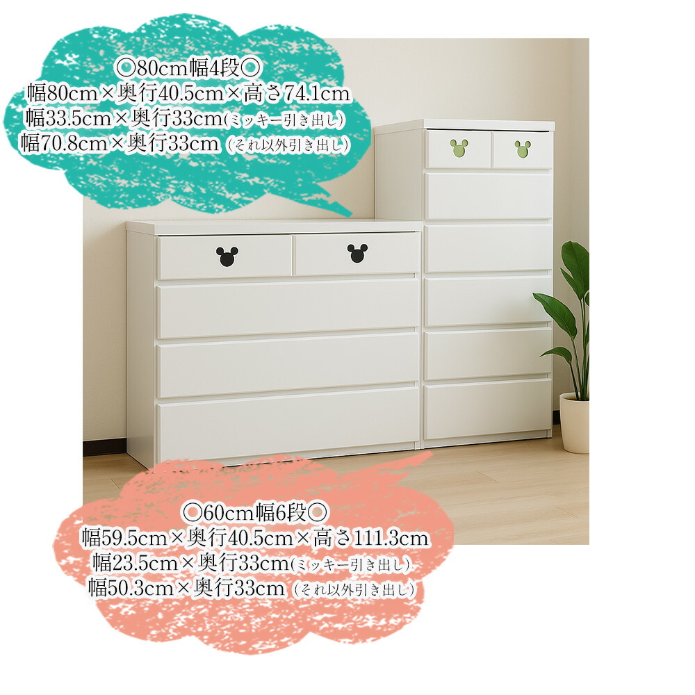 楽天市場】［マラソン中5％OFFクーポン］ ミキット | 取っ手が選べる