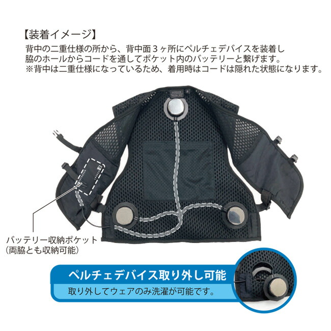 楽天市場】サンエス EF92392 フローズンベスト | アイスベスト