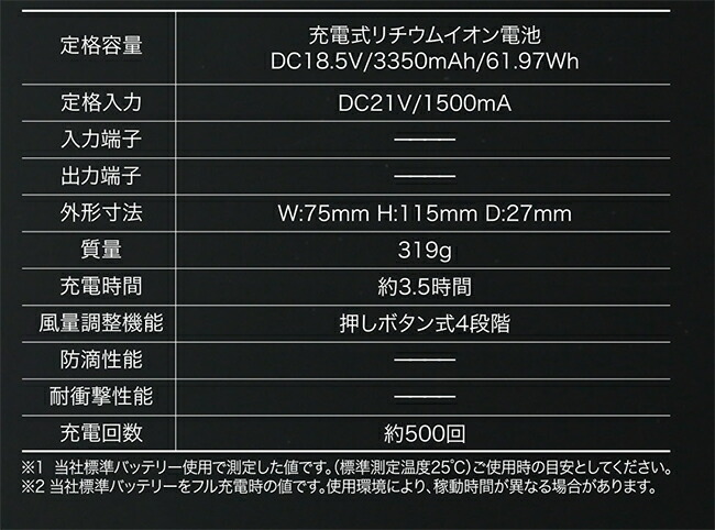 楽天市場】クロダルマ 空調ウェア エアーセンサー【KS-250-1】カラー