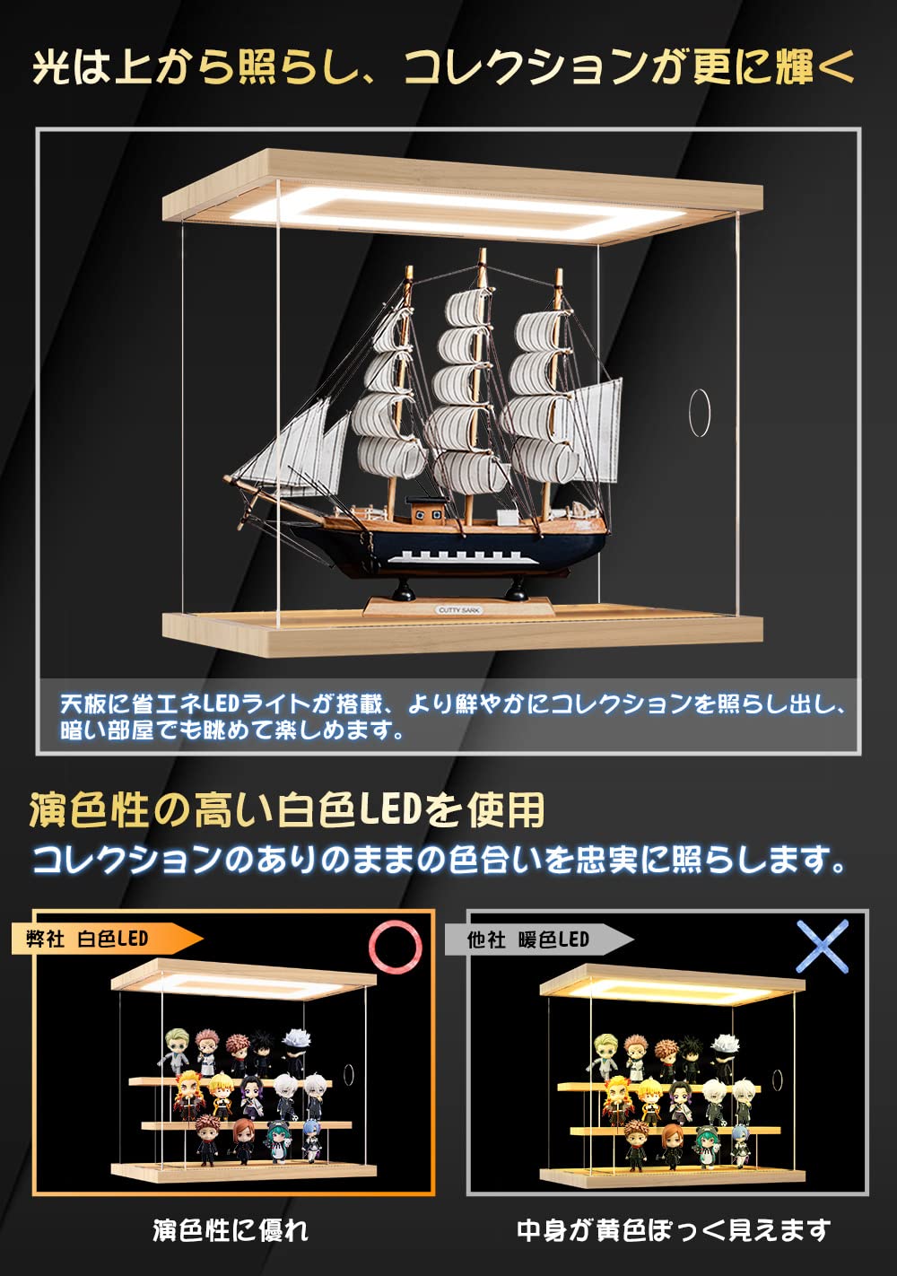 楽天市場】KUKERフィギュアケース コレクションケース アクリルケース