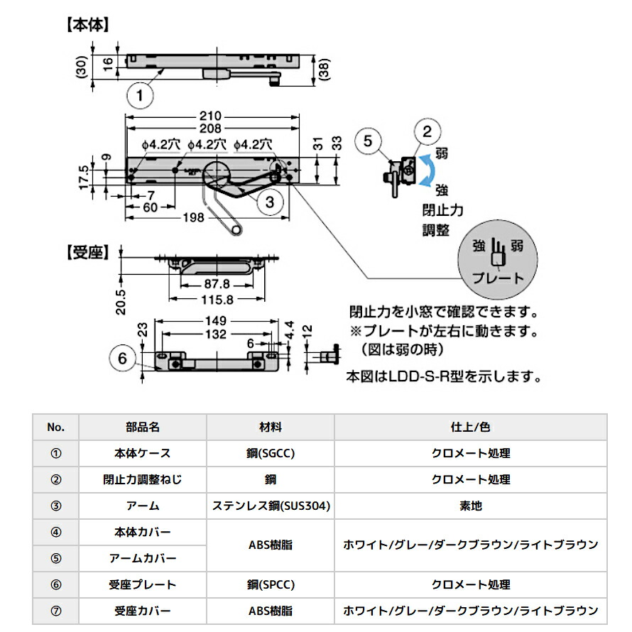 楽天市場】☆P100%ﾊﾞｯｸ最終日※要ｴﾝﾄﾘｰ☆【全国送料無料】【土日祝発送