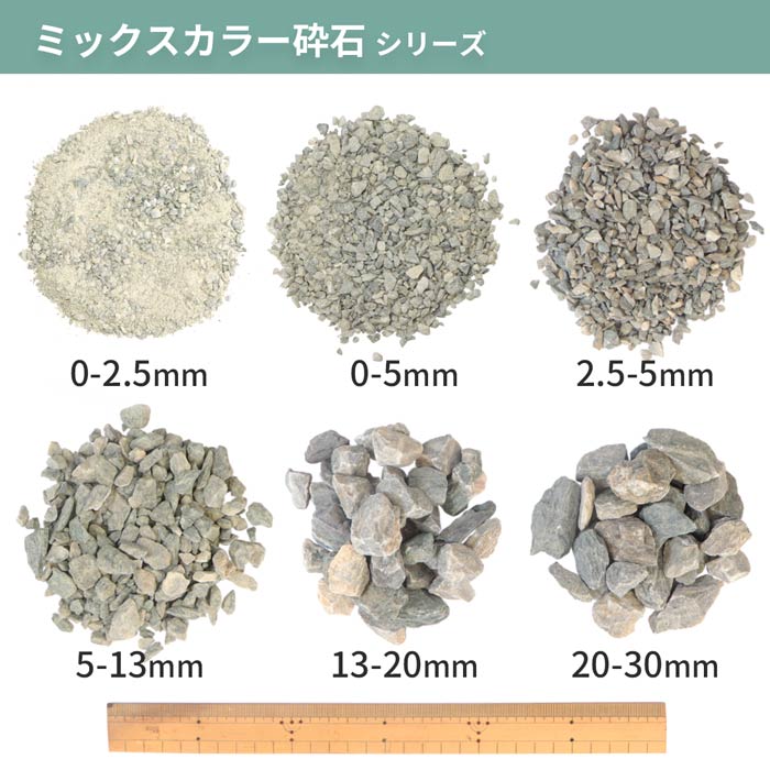 楽天市場】＼ポイント5倍♪マラソン中!／ミックスカラー砕石 20-30mm