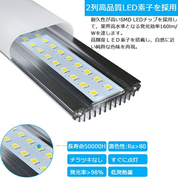 楽天市場】LED蛍光灯 FHP32EN・K FHP32ENK 昼白色 FHP32EN LED 32形