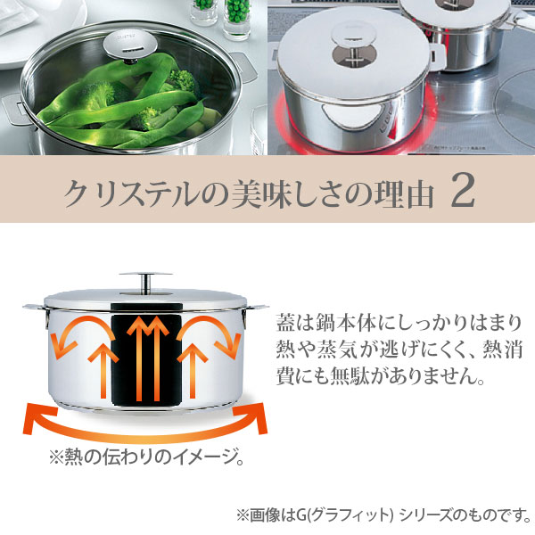 楽天市場】【日本正規品】 CRISTEL クリステル グラフィット 深鍋16cm