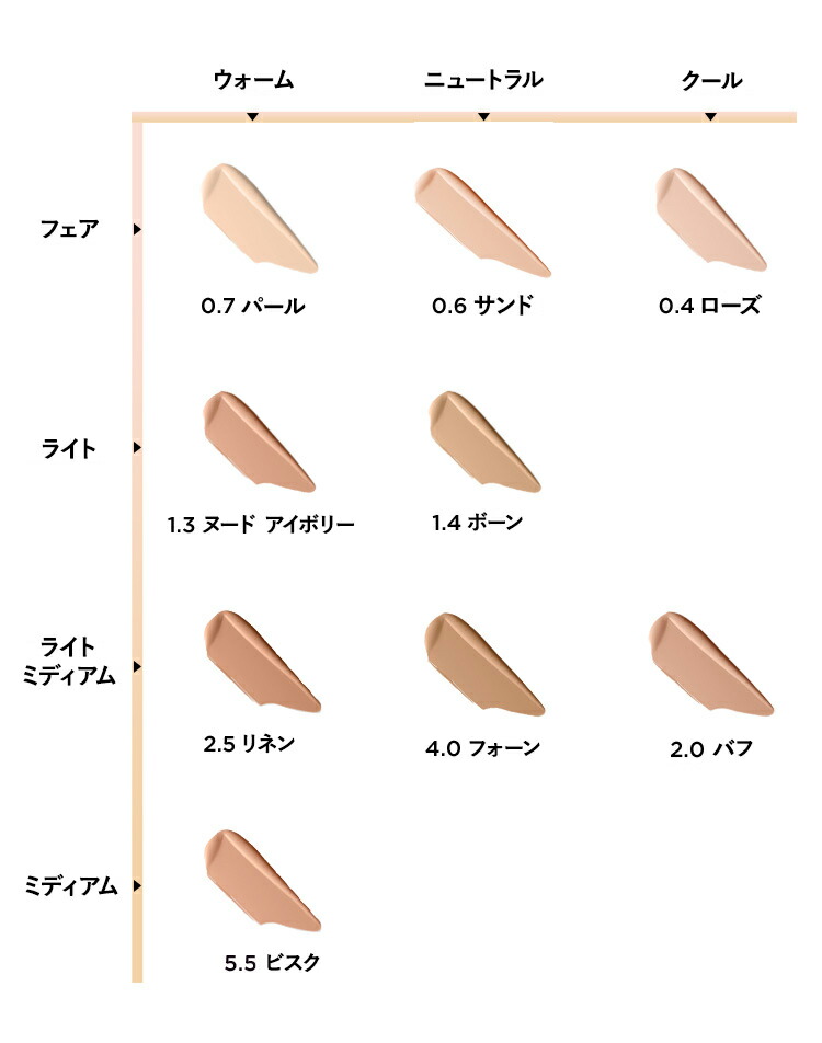 楽天市場】【ポイント10倍｜2/18 0:00〜2/25 23:59】アーキテクチャー