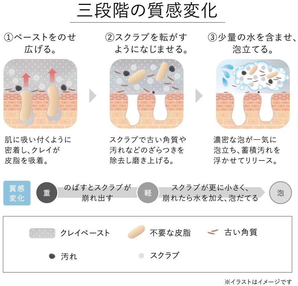 楽天市場】即納 [国内正規品］ 2個セット KANEBO カネボウ