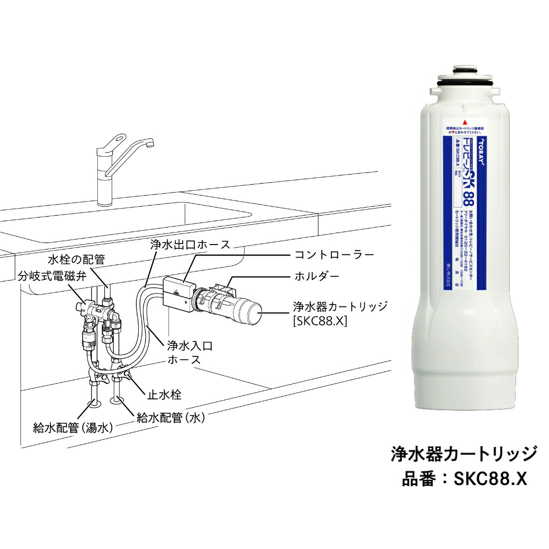 楽天市場】公式 東レ トレビーノ ブランチ 交換用カートリッジ 浄水器