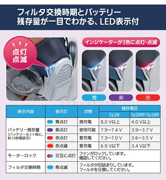 楽天市場】重松 電動ファン付き呼吸用保護具 Sy28RF 防じんマスク 電池