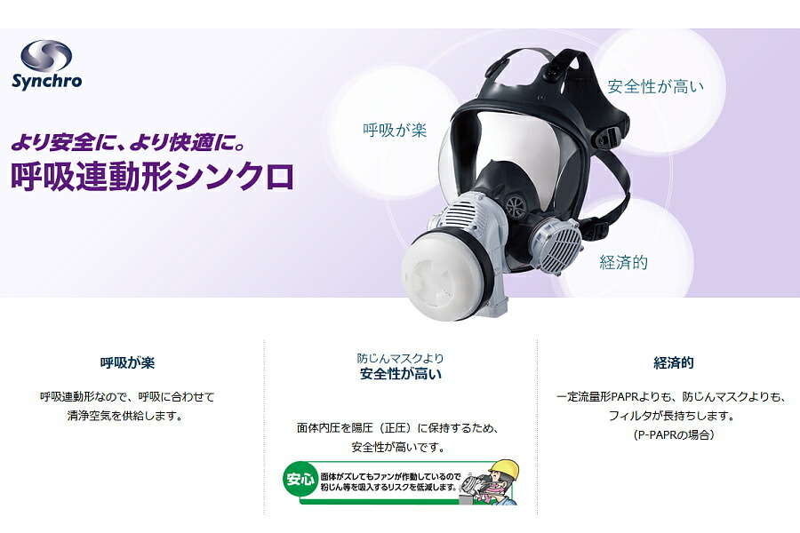 楽天市場】重松 電動ファン付き呼吸用保護具 Sy185 防じん 防毒 両方