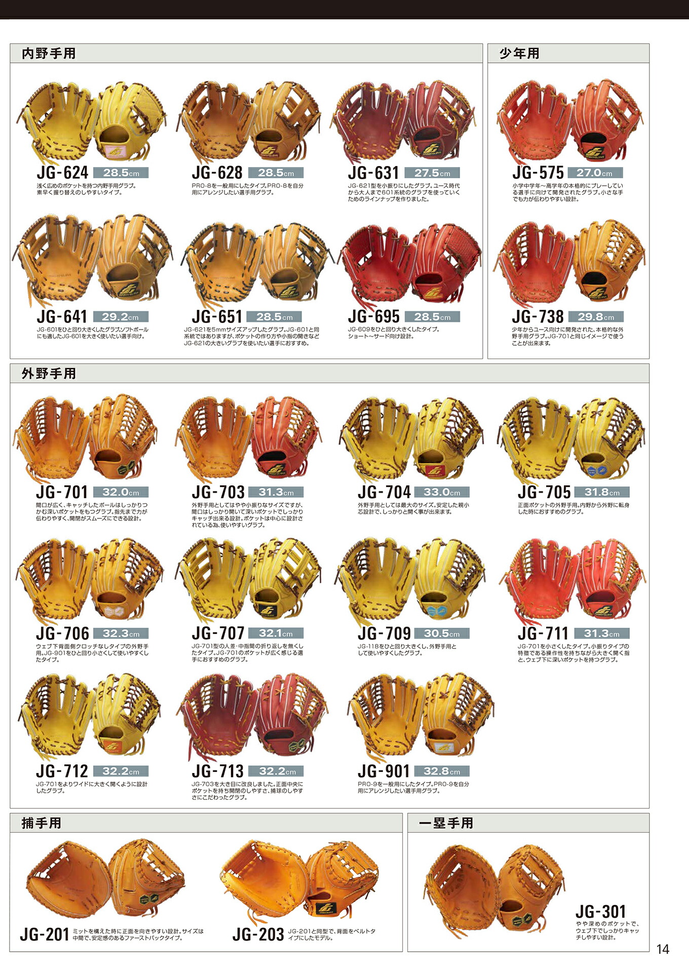 楽天市場】＜受注生産＞ジュンケイグラブ（JUNKEI GLOVE） 硬式用