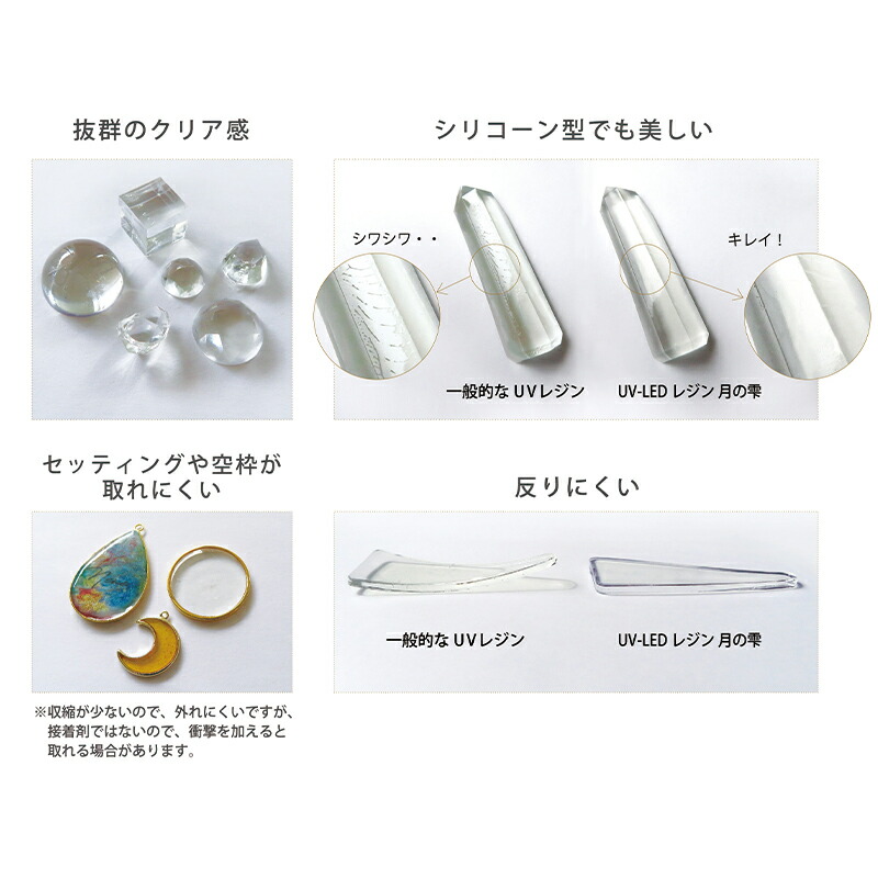 楽天市場】月の雫 500g 1本 パジコ 送料無料 UV LED レジン液 ハード