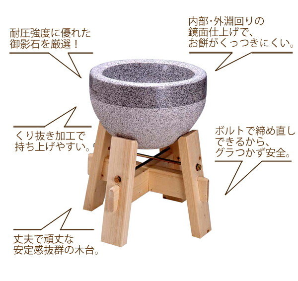 楽天市場】石臼 3升用 【餅つき臼・御影石製】 : 梅沢木材工芸社