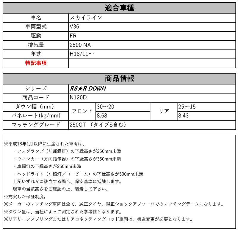 楽天市場】[RS-R_RS☆R DOWN]V36 スカイライン_250GT(2WD_2500 NA_H18