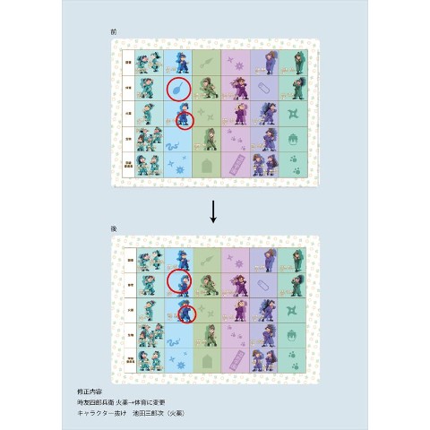楽天市場】【忍たま乱太郎】一目瞭然！委員会ファイル 忍たま 乱太郎