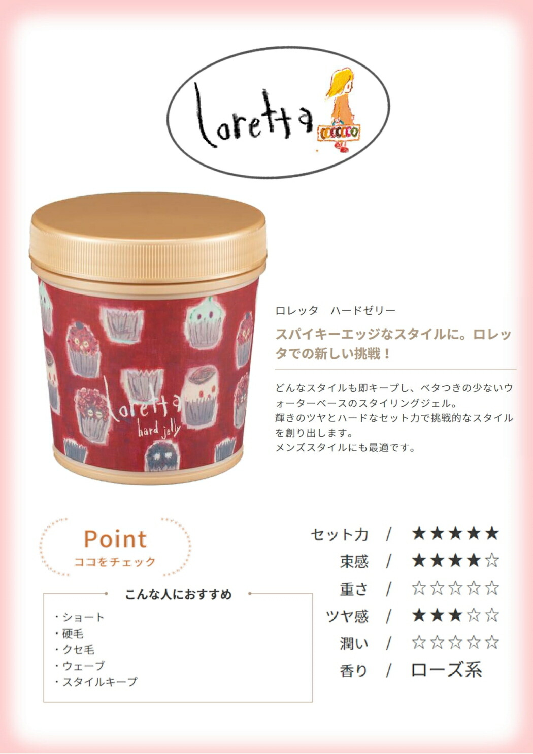 楽天市場】ロレッタ ハードゼリー 300g 6個セット 【北海道・沖縄