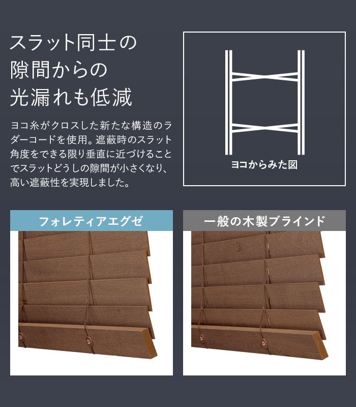 楽天市場】【ブラインド】【オーダー22,011円〜】ウッドブラインド
