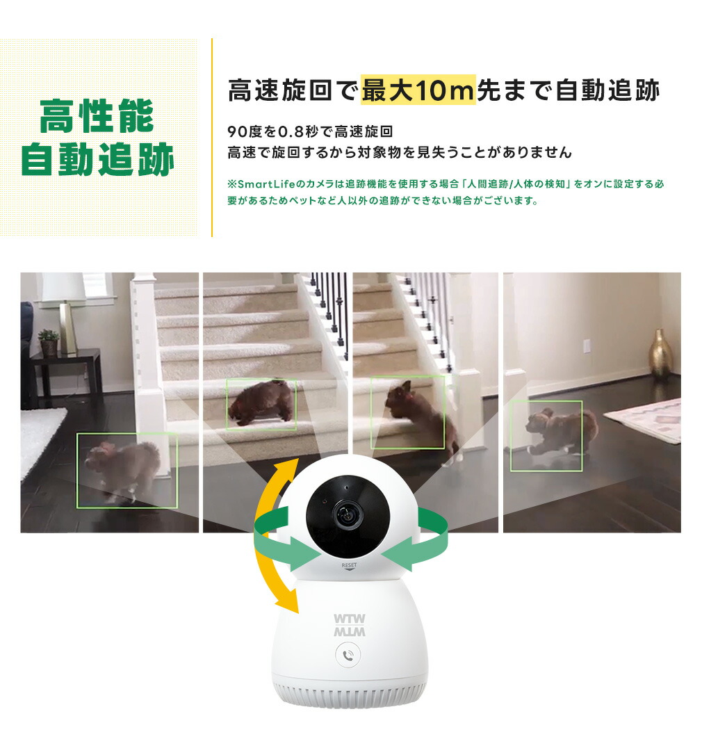 楽天市場】【業務用 法人向け クラウド 500万画素 屋内カメラ】みてる