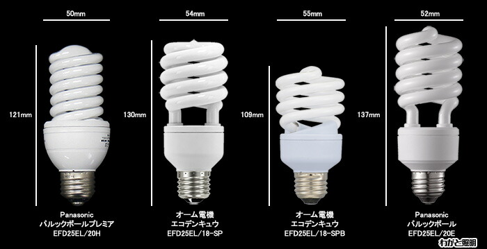 楽天市場】パナソニック 電球形蛍光灯（蛍光ランプ） パルックボール