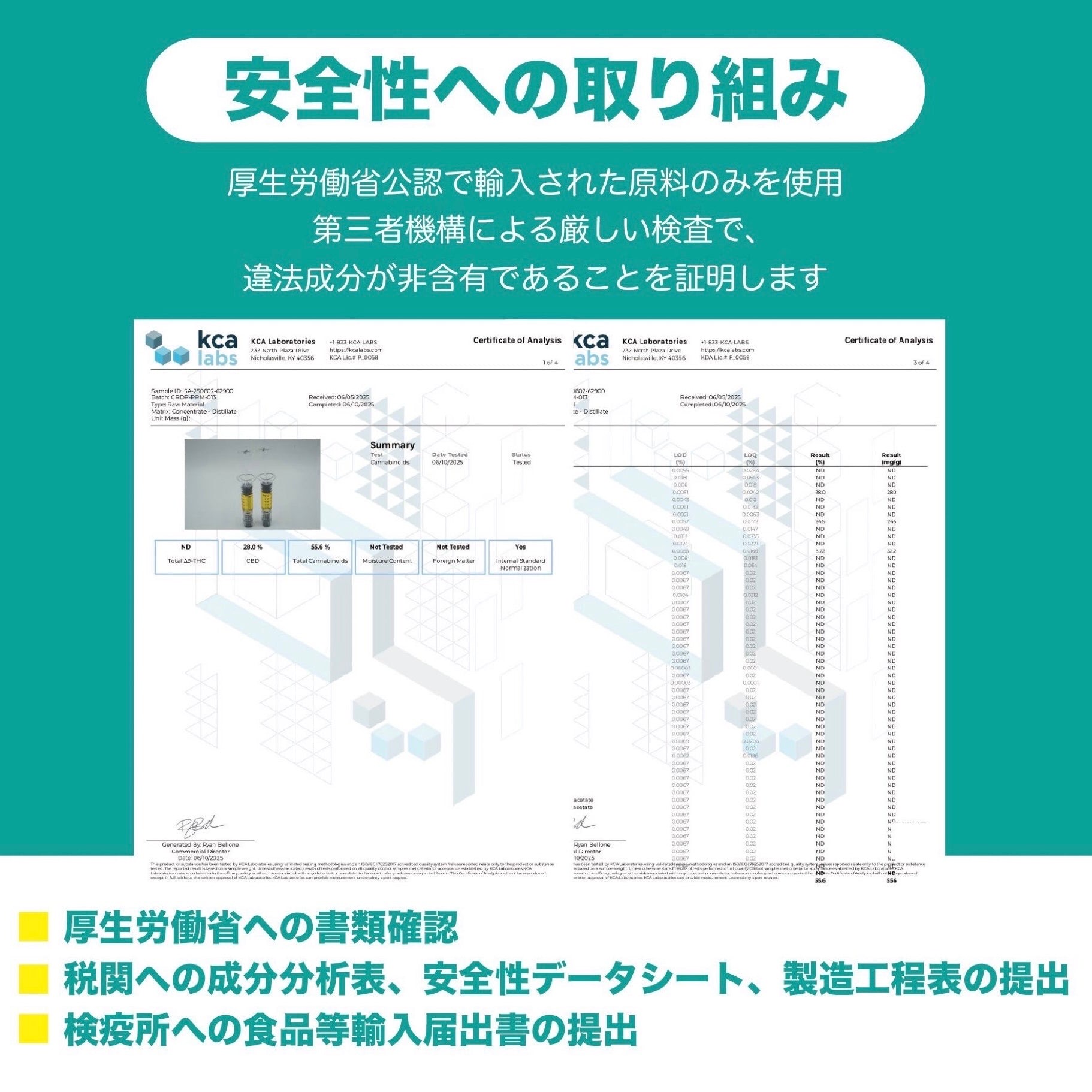 楽天市場】CBNモンスタークッキー 高濃度 500mg Weedyyz 公式