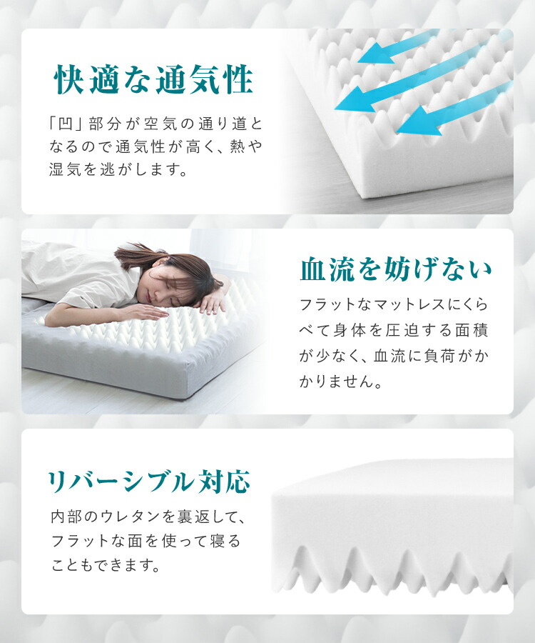 楽天市場】【最大10％OFFクーポン】マットレス 高反発 セミダブル 190N