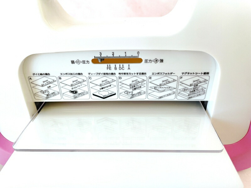 楽天市場】中型ダイカットマシン/メロディ プレートサイズA5 ダイヤル