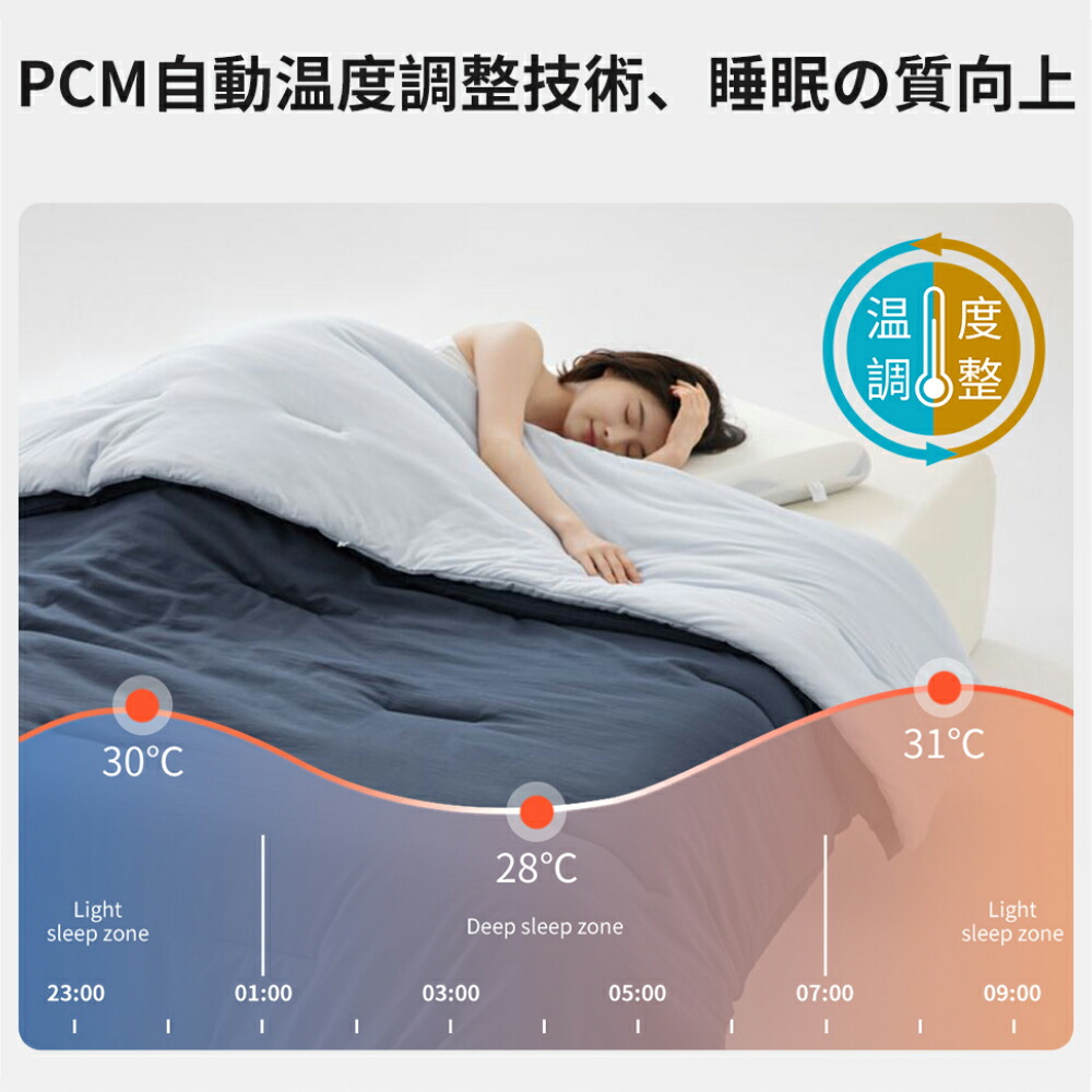 楽天市場】【☆80%OFF⇒7,380円~☆】冬用 布団 掛け布団 かけ布団 軽量