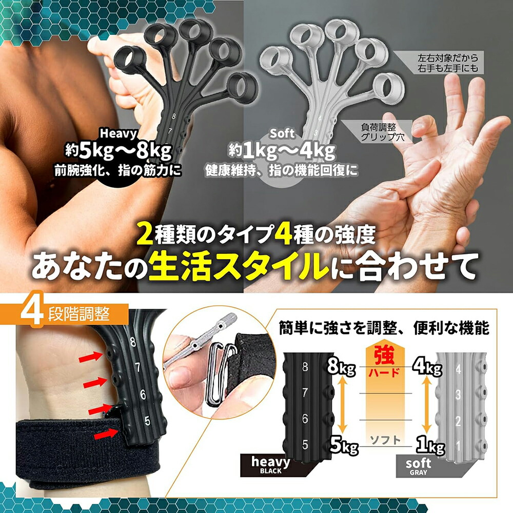 楽天市場】フィンガーパワー Yui 正規品 2個セット フィンガー