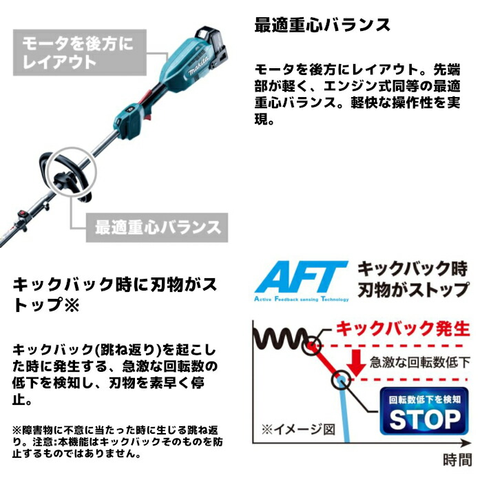 楽天市場】マキタ(makita) MUX18DRGM 充電式スプリット草刈機 モーター