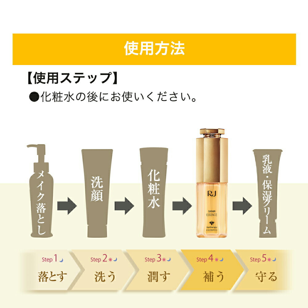 楽天市場】【山田養蜂場】薬用 RJエッセンス さらり （ 美白美容液