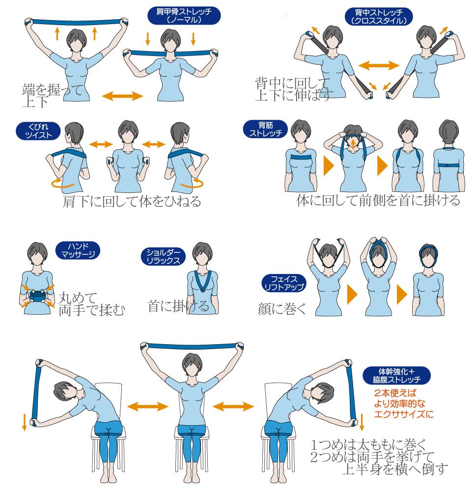 楽天市場】バイオエスペランサ 万能バンド【山本化学工業製】 : 山本