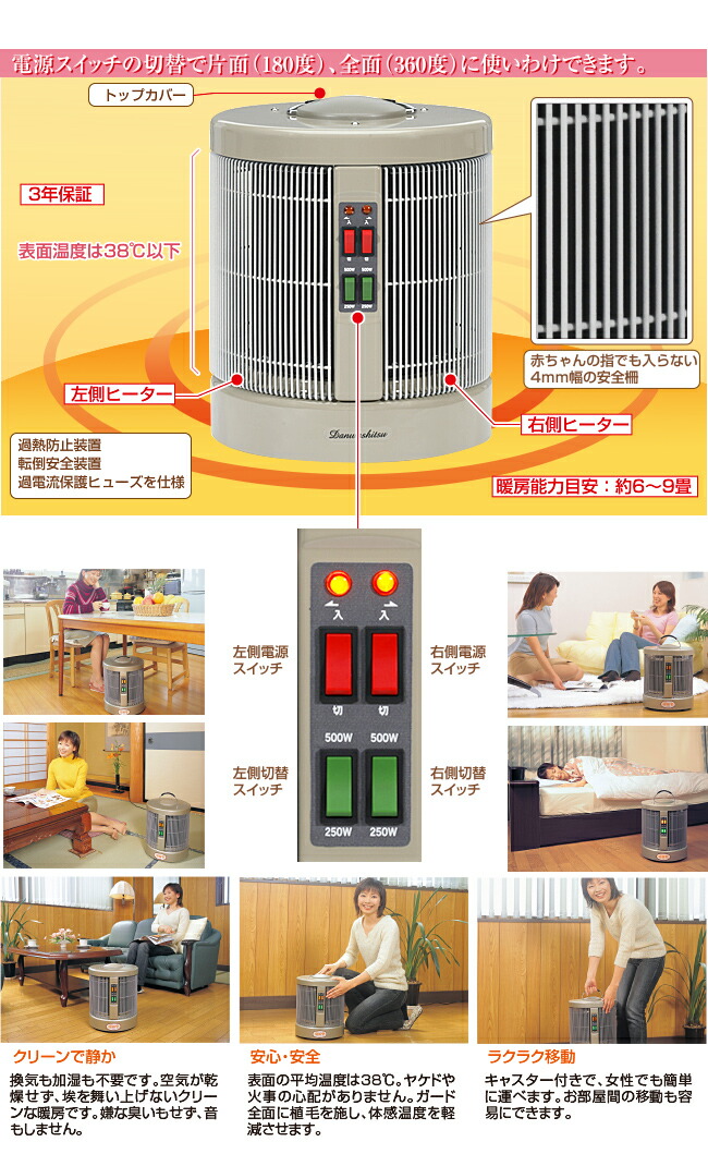 楽天市場】☆クーポンで8000円OFF☆ 全方向 遠赤外線 輻射式 パネル