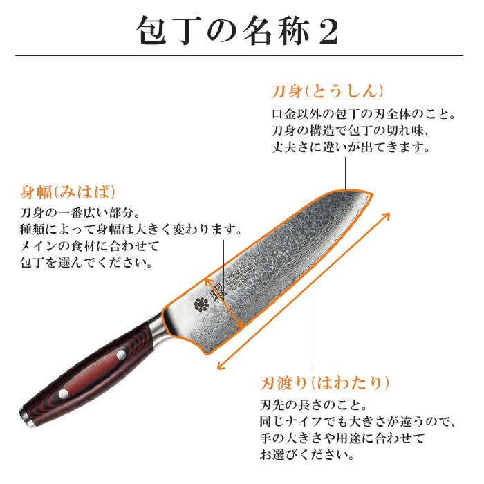 楽天市場】【無料研ぎ直し券付き】曜 101層鋼 三徳包丁 165mm