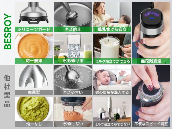 楽天市場】【SNS話題沸騰・無段階変速】ブレンダー ハンドブレンダー