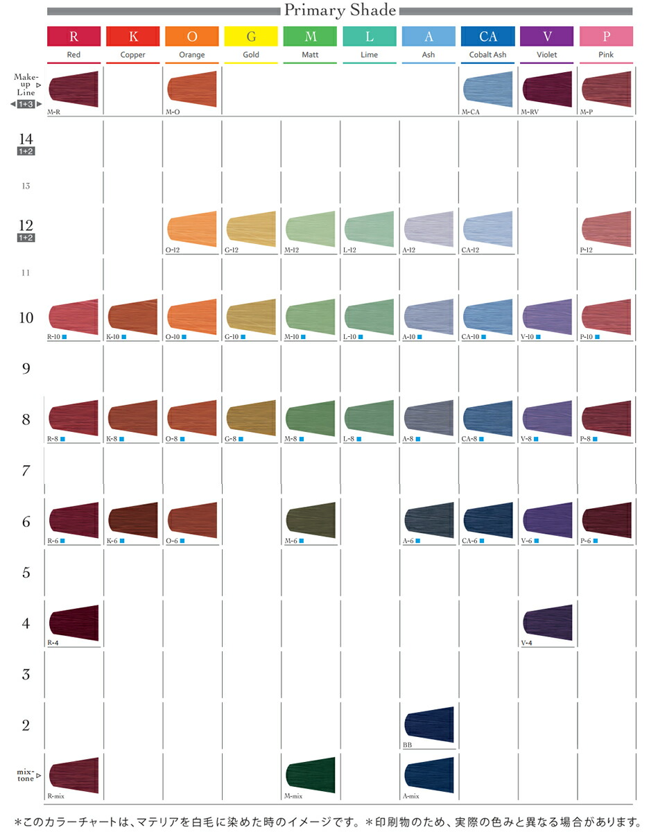 楽天市場】ルベル マテリア カラー メタリック M－MT 80g｜1剤
